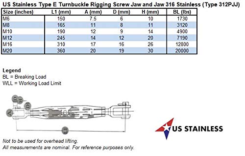 נירוסטה 316 סוג E M12 Turnbuckle Skling Brecking Jaw & Jaw Marine Bride