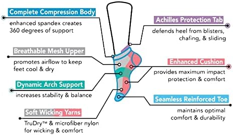 דר Motion Mens נמוך חתוך גרבי דחיסה נושמת גרבי קרסול עם תמיכה בקשת 4 זוגות