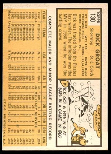 כרטיס גראט של דיק 1963 טופפס 130