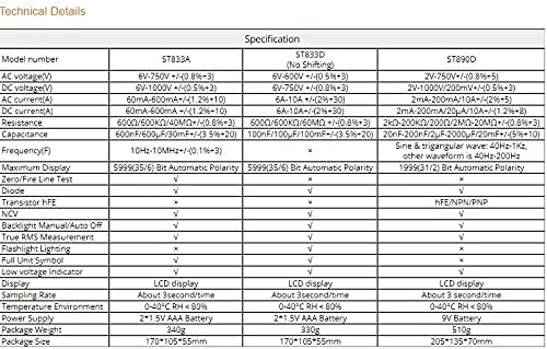 Walnuta Multimeter Multimeter NCV מתח VCV Ammeter True RMS AC/DC מתח זרם קיבול התנגדות OHM Tester